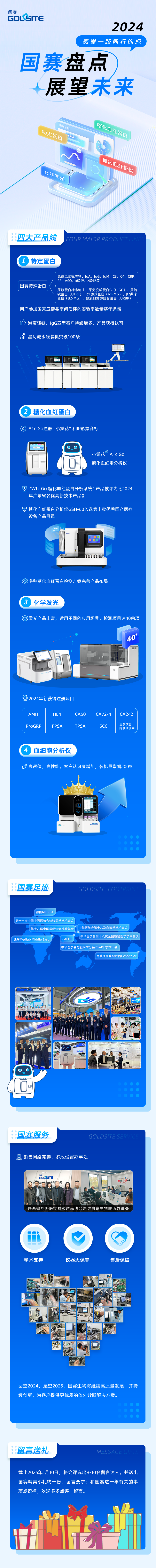 2024大事记2.png